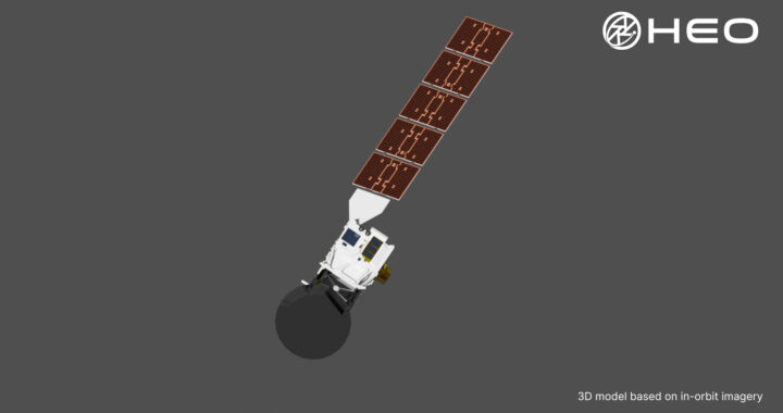 HEO 3D models visualized in GXP solutions or other tools in high fidelity